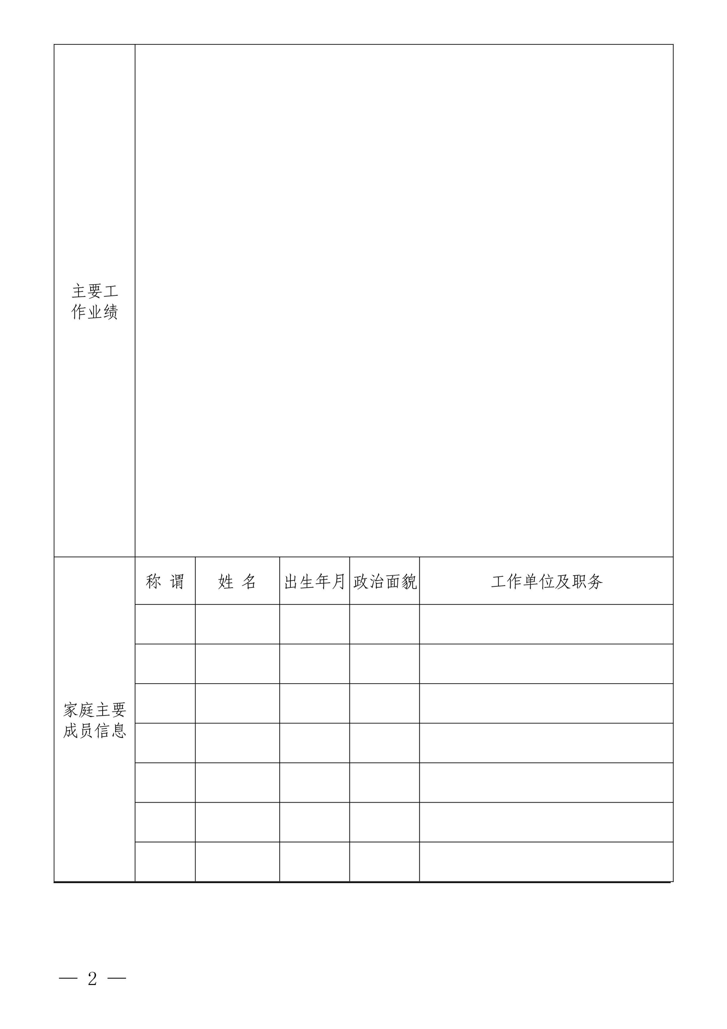 od官网登录_OD（中国）官方
招聘公告(图2)